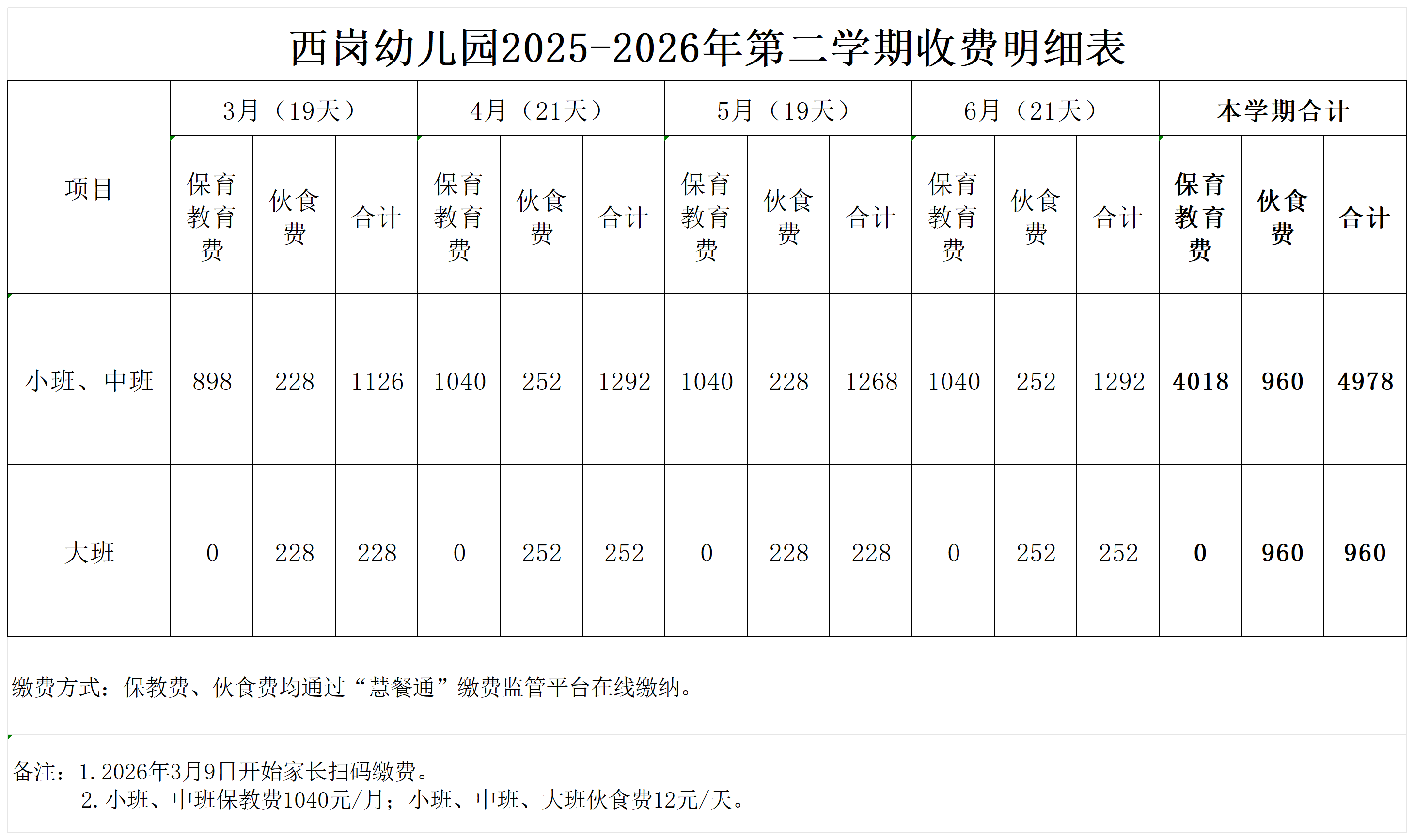 收费明细表公示表格（2026春季）_26春（家长版）.png